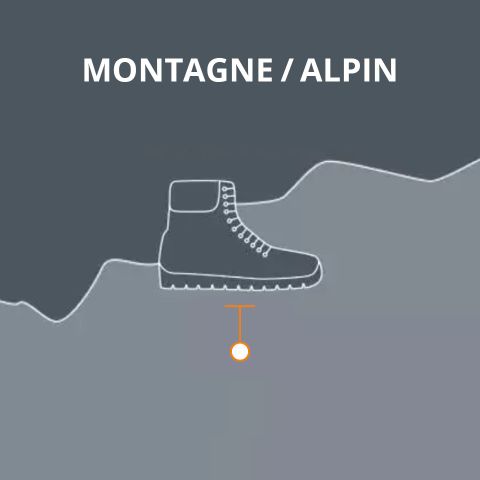 Illustration d'une chaussure de randonnée sur un terrain montagneux accidenté avec l'inscription "Montagne / Alpin" au-dessus, sur fond gris.