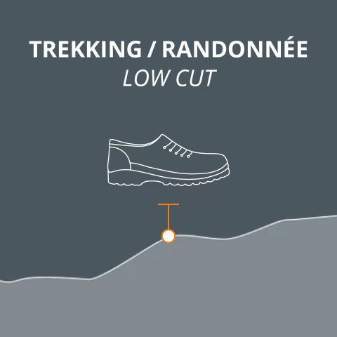 Dessin au trait d'une chaussure de trekking basse sur un terrain accidenté, avec l'inscription TREKKING / RANDONNÉE LOW CUT en haut et un indicateur orange indiquant le type de chaussure.