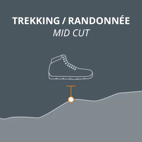 Un graphique montrant le contour simple d'une chaussure de trekking mi-haute au-dessus d'une ligne représentant un terrain accidenté, avec le texte "TREKKING / RANDONNÉE MID CUT" au-dessus.
