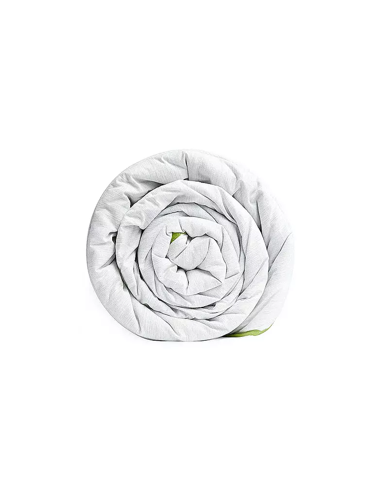 BLACKROLL | Couverture de récupération toute l'année |