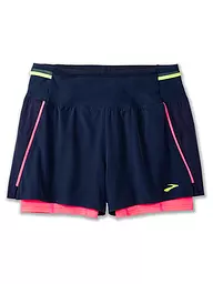 BROOKS | Damen Laufshort Hight Point 2in1 2.0 | Bleu foncé