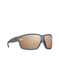 GLORYFY | Lunettes de montagne pour femmes G15 River matt | Bleu foncé