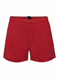 GOREWEAR | Short de course pour femmes Concurve 3" | Rouge