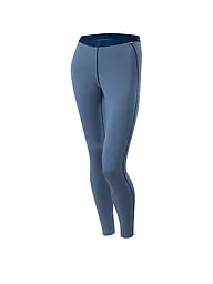LÖFFLER | Damen Funktionsunterhose Lang TRANSTEX® WARM | Pétrole