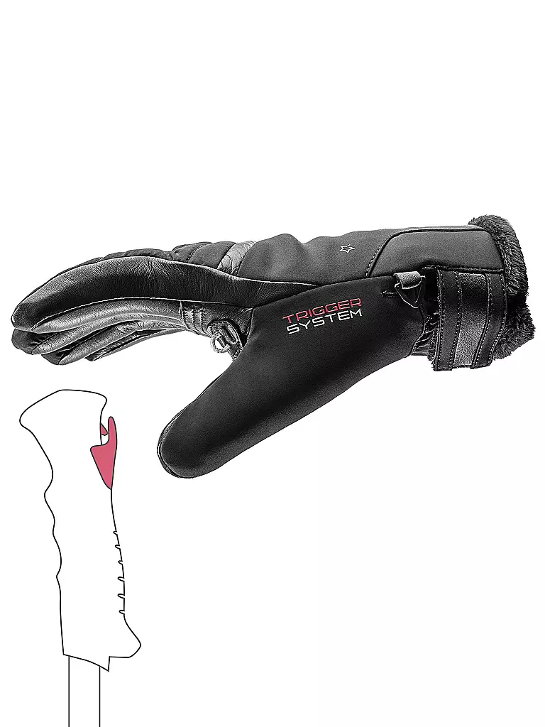 LEKI | Gants de ski femme Snowfox 3D |