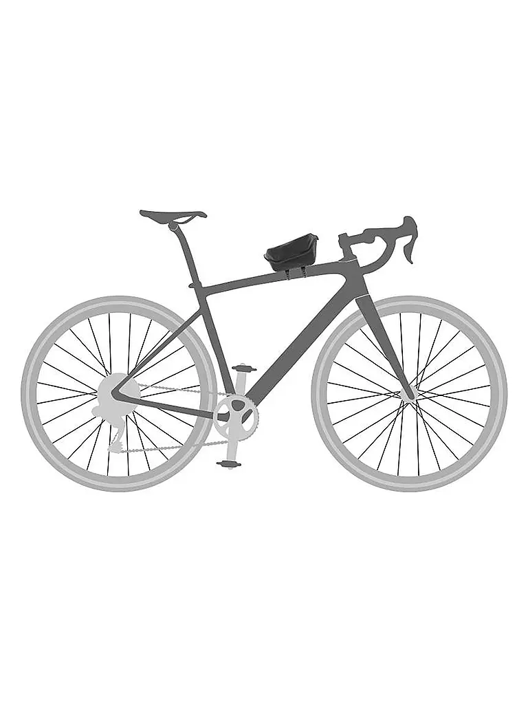 ORTLIEB | Sacoche de tube supérieur de vélo Fuel-Pack |