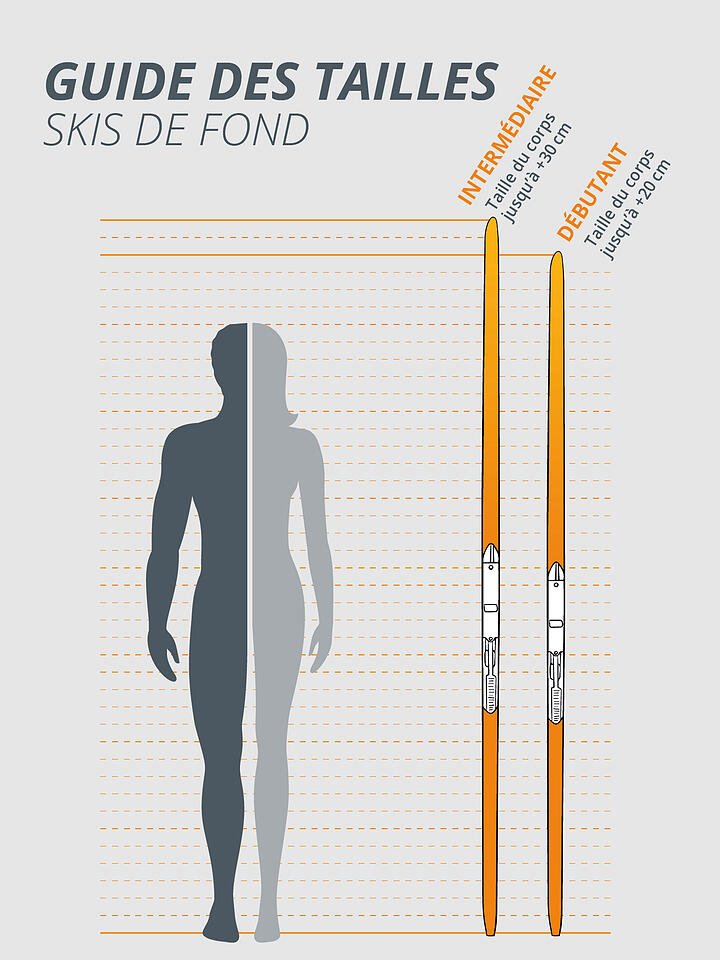 FISCHER | Set de skis de fond Classic Twin Skin Pro IFP Stiff + BDG Control Step in | Noir