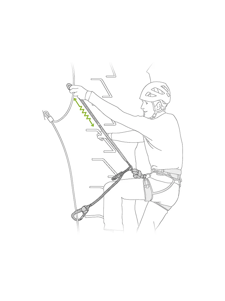 PETZL | Longe de via ferrata Scorpio Eashook SW |