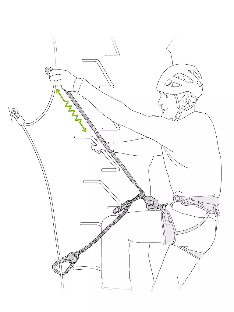 PETZL | Longe de via ferrata Scorpio Eashook | Aucune couleur