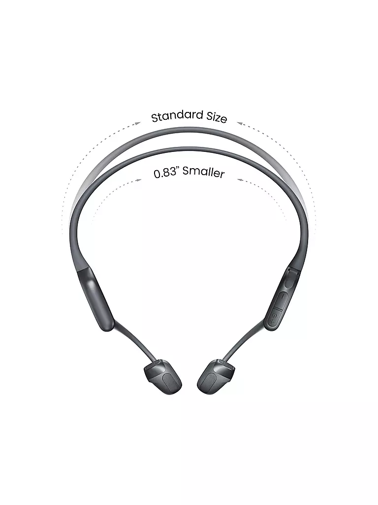 SHOKZ | Casque Open Run Pro 2 Mini |