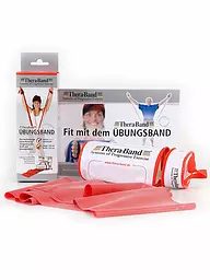 THERA-BAND | Thera-Band avec Zipbox 2.5m résistance moyenne | Rouge